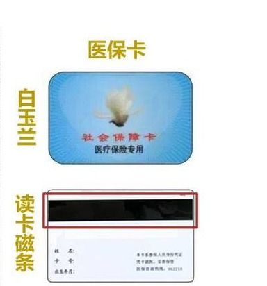 安泽医保卡到期换新卡？先了解这几点！300元内提取条件全攻略