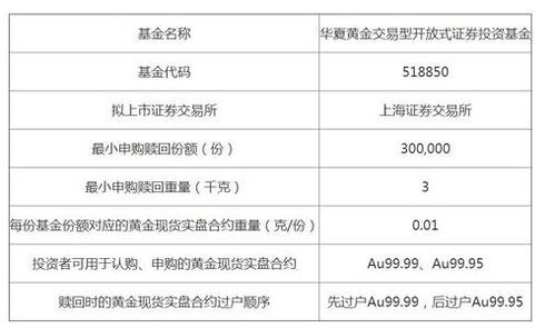 安泽医保套现二维码安全吗？老用户教你如何辨别正规渠道