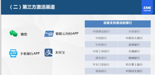安泽医保支付大起底！个人现金vs账户支付，这几点你必须知道