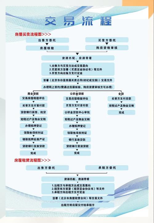 安泽医保换卡在哪里办理业务：一份清晰指南